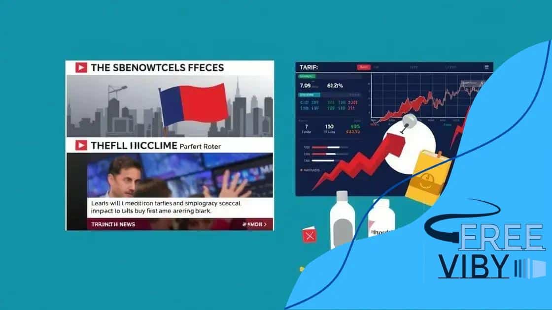 Recent examples of tariff impacts