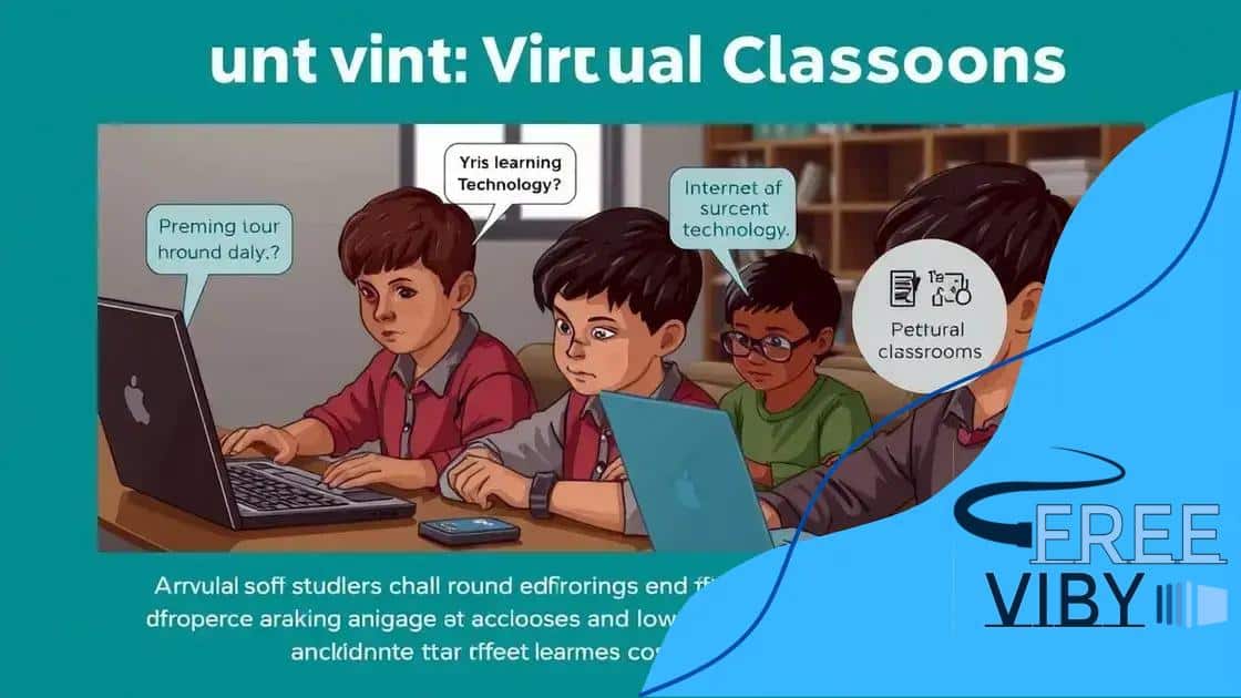 Challenges faced by rural virtual classrooms