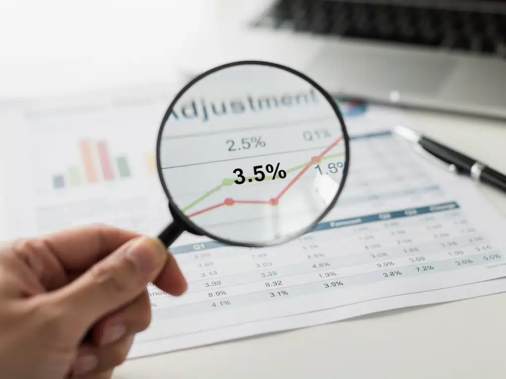 Análisis detallado de informes financieros y el ajuste del 3.5% en beneficios.